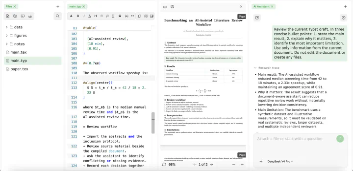 AI-assisted research workspace showing project files, Typst source, compiled document preview, and AI review
